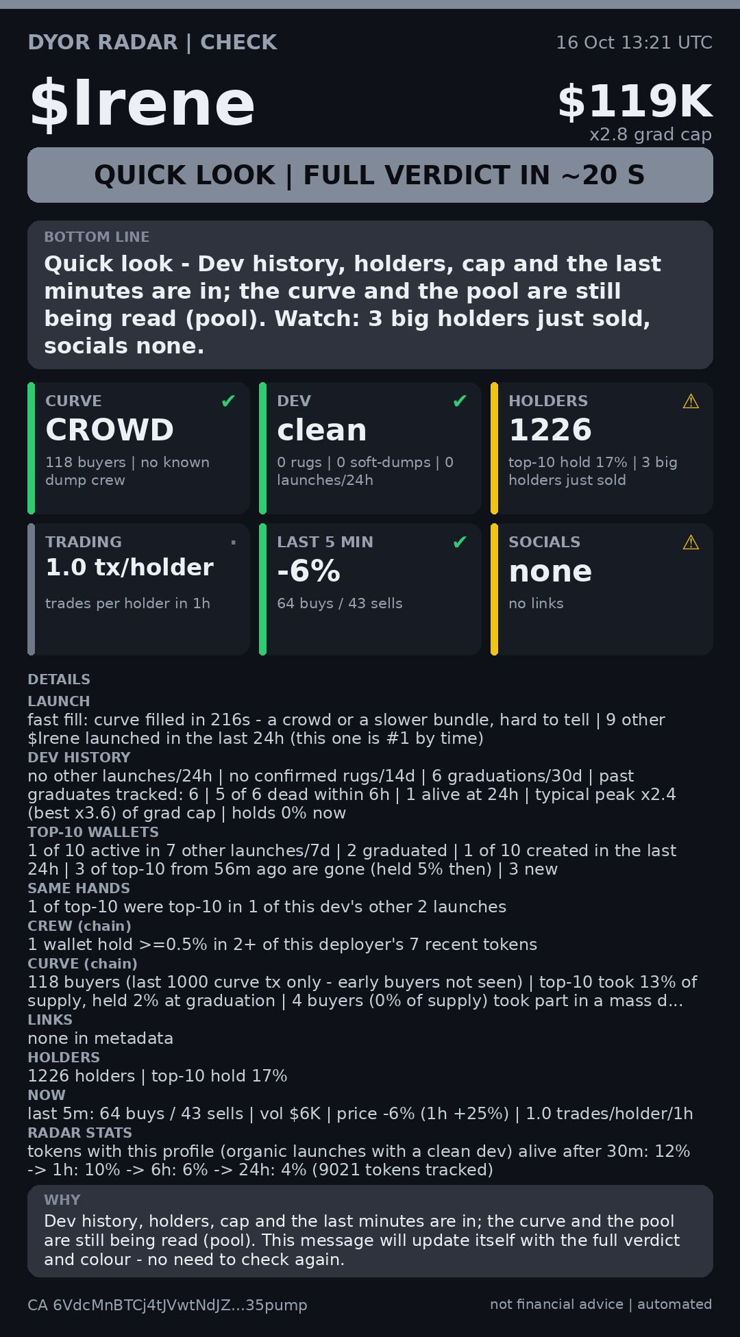 DYOR Radar card
