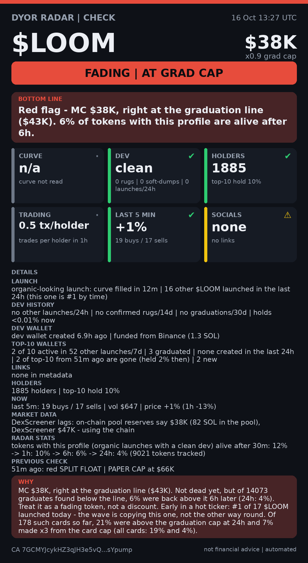 DYOR Radar card