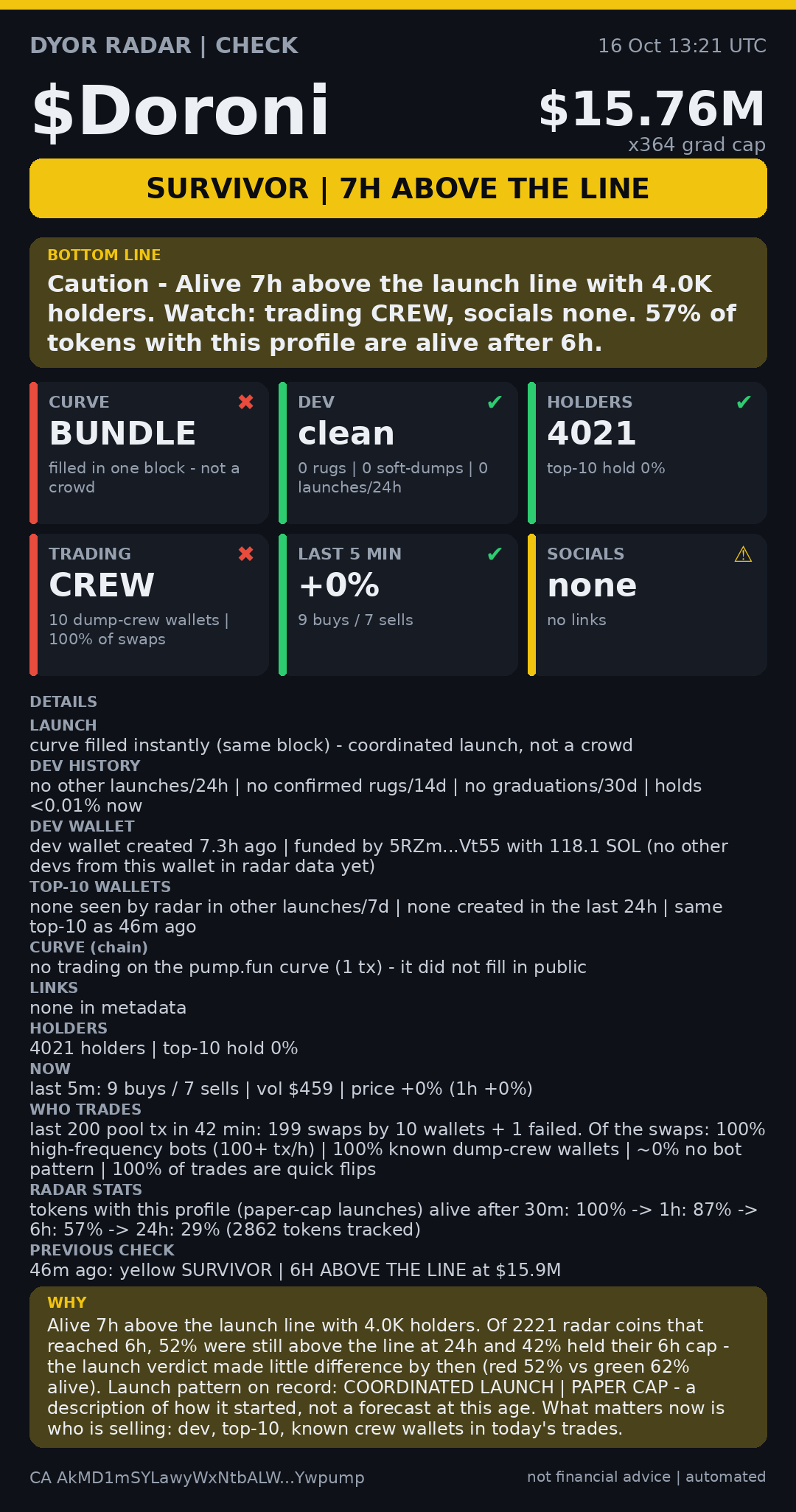 DYOR Radar card