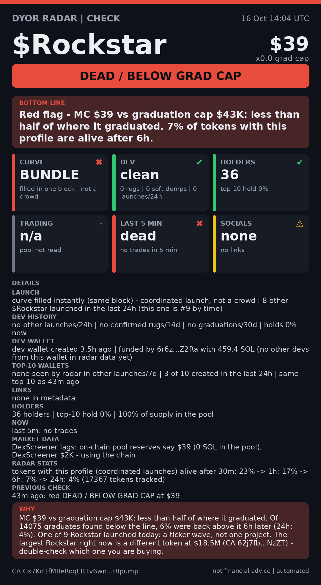 DYOR Radar card